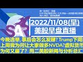 美股直播11/08[早盘] 今晚选举, 事后会怎么发酵? Trump下周|上周我为何让大家做多NVDA?虚拟货币为何又崩了？周二美股新闻与分析总汇