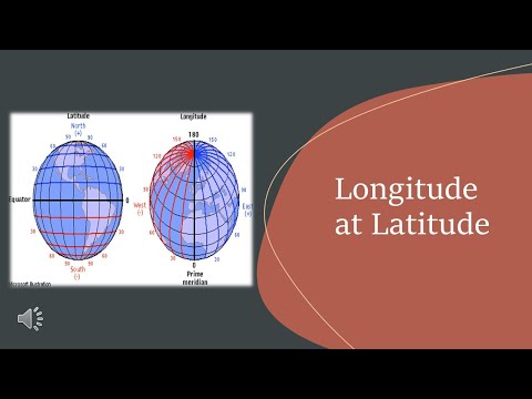 Longitude at Latitude