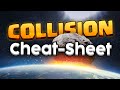 Unity collision cheatsheet  discrete vs continuous