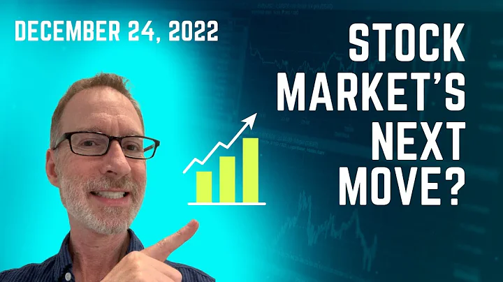 Where's The Stock Market Headed?  Weekly Technical...