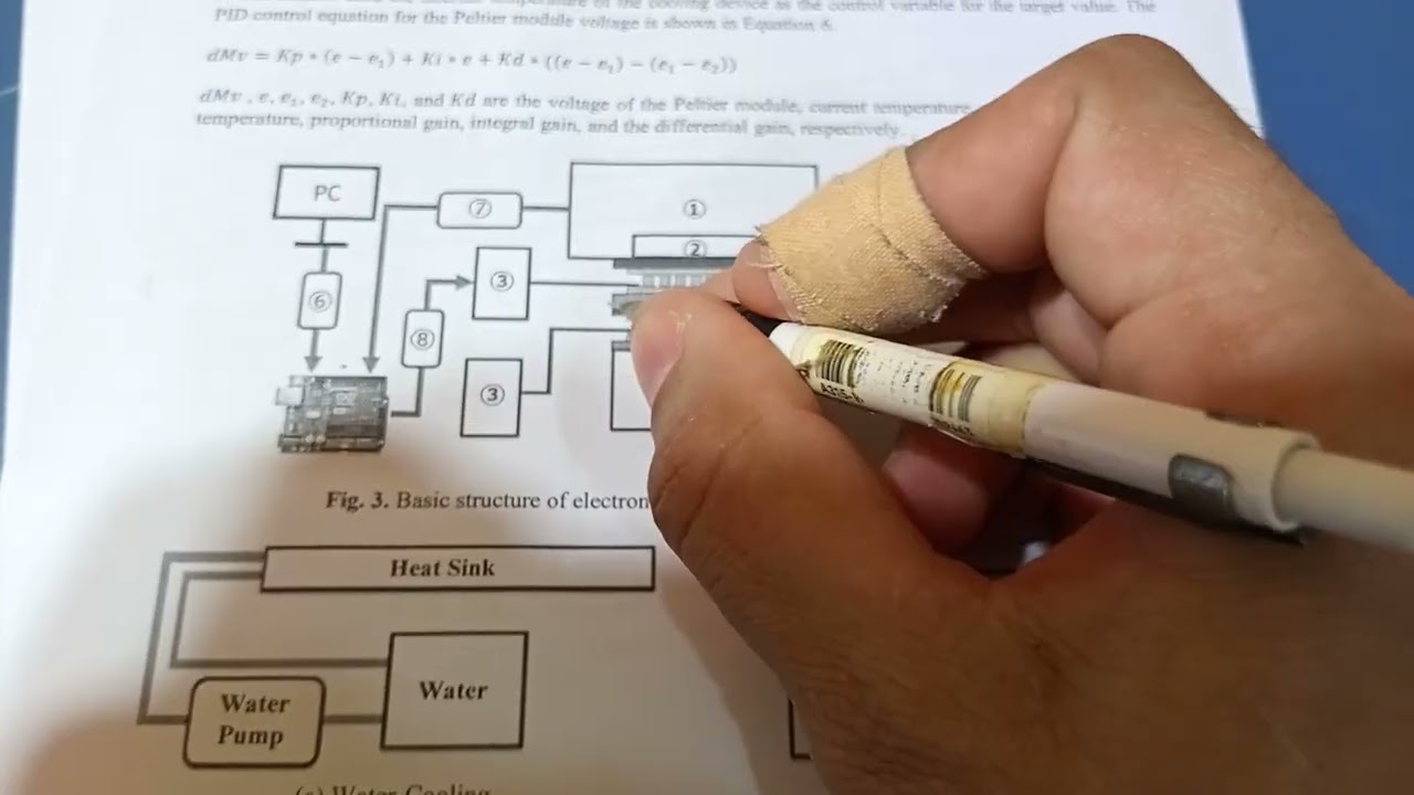 Vídeo #6 (TAKE 2-2)  - Bitcoin e Peltier | @GaragemBitcoin | project 01 - 19ago25