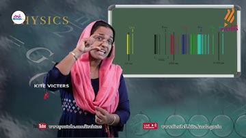 First Bell 2.0 Plus Two Physics Class 76