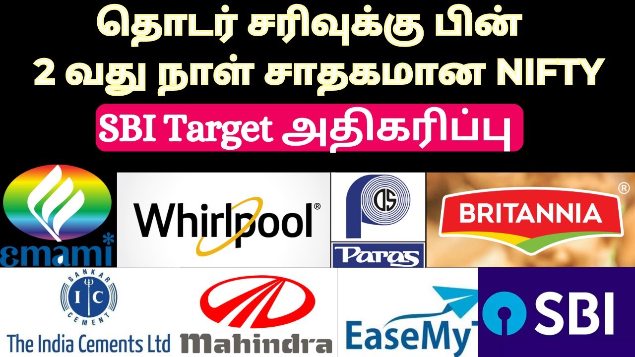 target-high-dividend-yield-fii