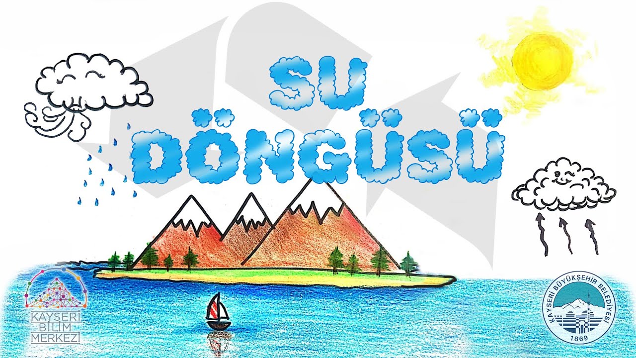 Atölye Yapıyorum #15 - Su Döngüsü / Kayseri Bilim Merkezi