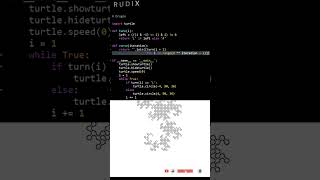 Dragon Using Python Turtle