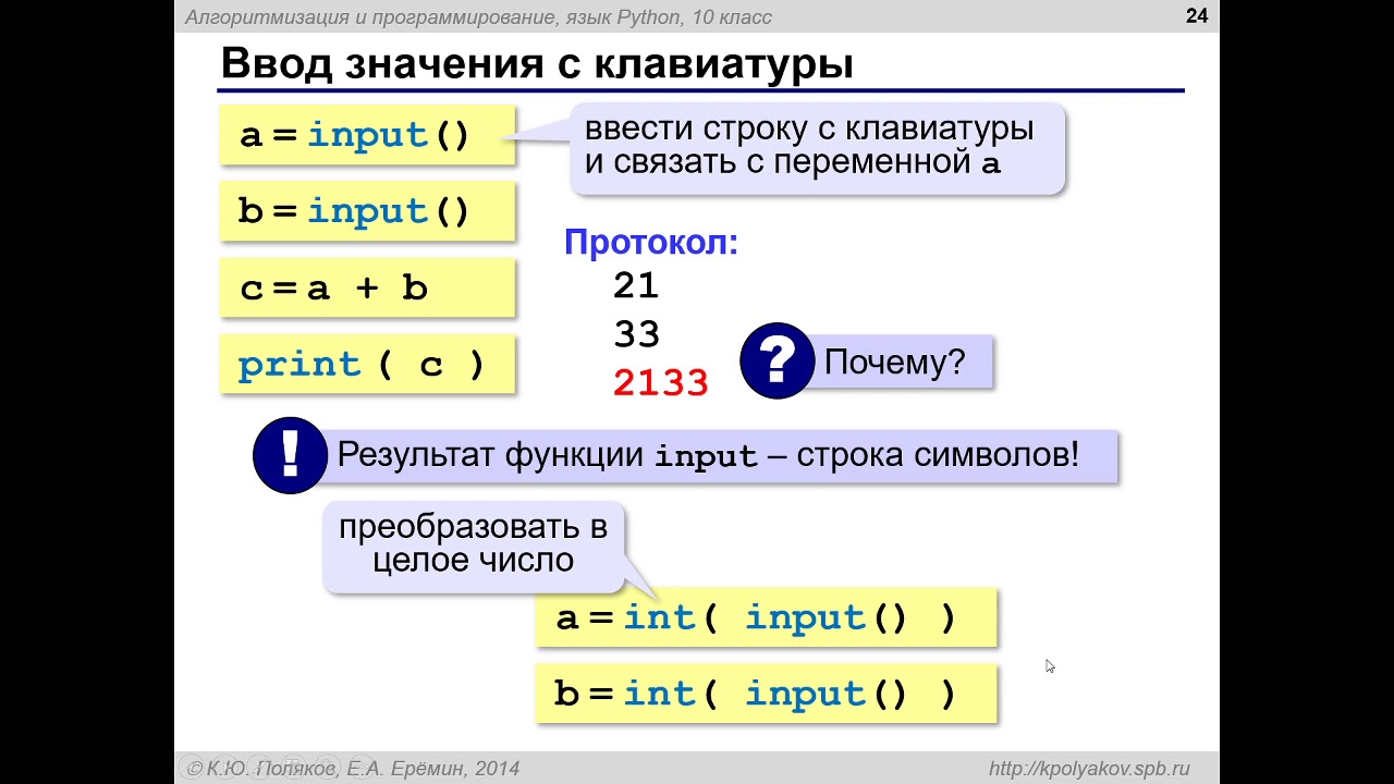 Результат функции input