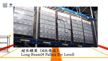 Shanghai Maxrac Pallet Rack+Mezzanine Project