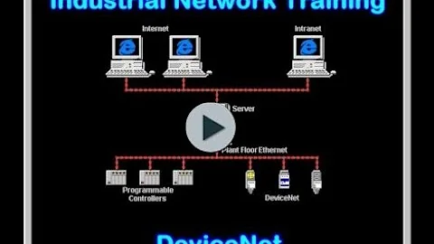 Devicenet Industrial Networking Training