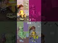Friends Pranks Baby Gabby Gabby ЁЯШ ЁЯШ Compilation Funny Friends Pranks Baby Gabby Gabby ЁЯШ ЁЯШ Compilation Funny