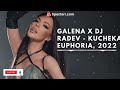 Galena x dj radev  kucheka euphoria    2022 remix