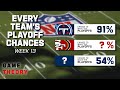 Every Team's Chances to Make the Playoffs at Week 13 | Game Theory