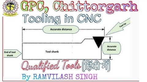 ME 304 | Tooling for CNC Machines (Qualified Tools) in hindi | Unit 05 | RAMVILASH SINGH | Lect. ME