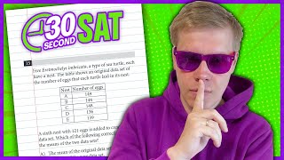 SAT | Test 5 Digital | Module 2 | Problem 15 - IN 30 SECONDS OR LESS