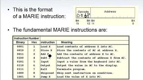 47 - MARIE Instructions - part 1