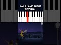 Mia & Sebastian's Theme - La La Land Theme easy Piano Tutorial | La La land music