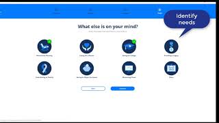 Asset-Map Overview