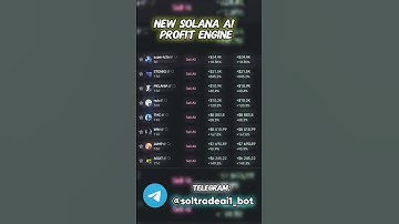AI-Powered Solana Bot