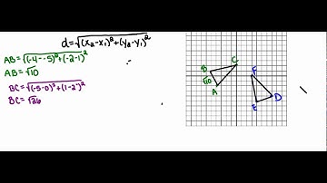 Coordinate Proofs of Triangles with SSS