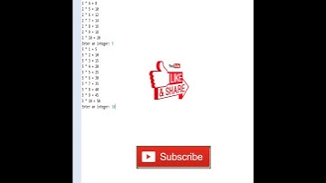 How to create a Simple Multiplication Table using Java language