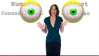 1984 | Overview: Summary Analysis | 60second Recap®