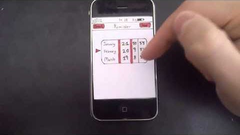 Paper prototype -Petrit and Yamaha