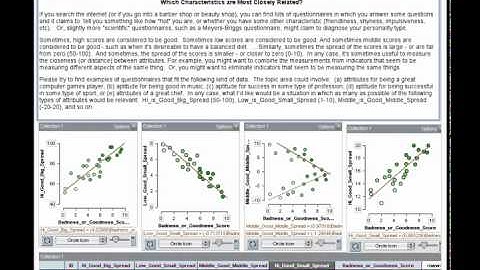 6.2.1.b Measure the Strength of Correlations