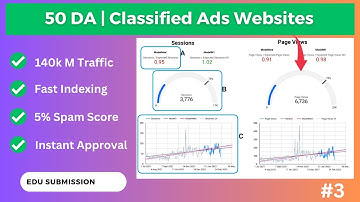 Best Classified Ads Submission Website | How to Do Classified Ads Submission | #classifiedads