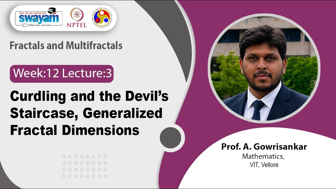 Lec 50: Curdling and the Devil’s Staircase, Generalized Fractal Dimensions