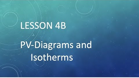 Lesson 4B PV-Diagrams and Isotherms