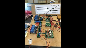MegaPoints Controllers - mock-up mimic panel and turnout control demo.