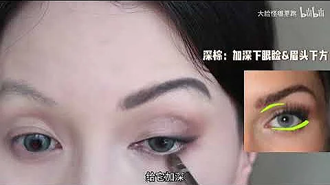 梅根·福克斯仿妝|普女如何變成好萊塢頂級媚狐 - 天天要聞