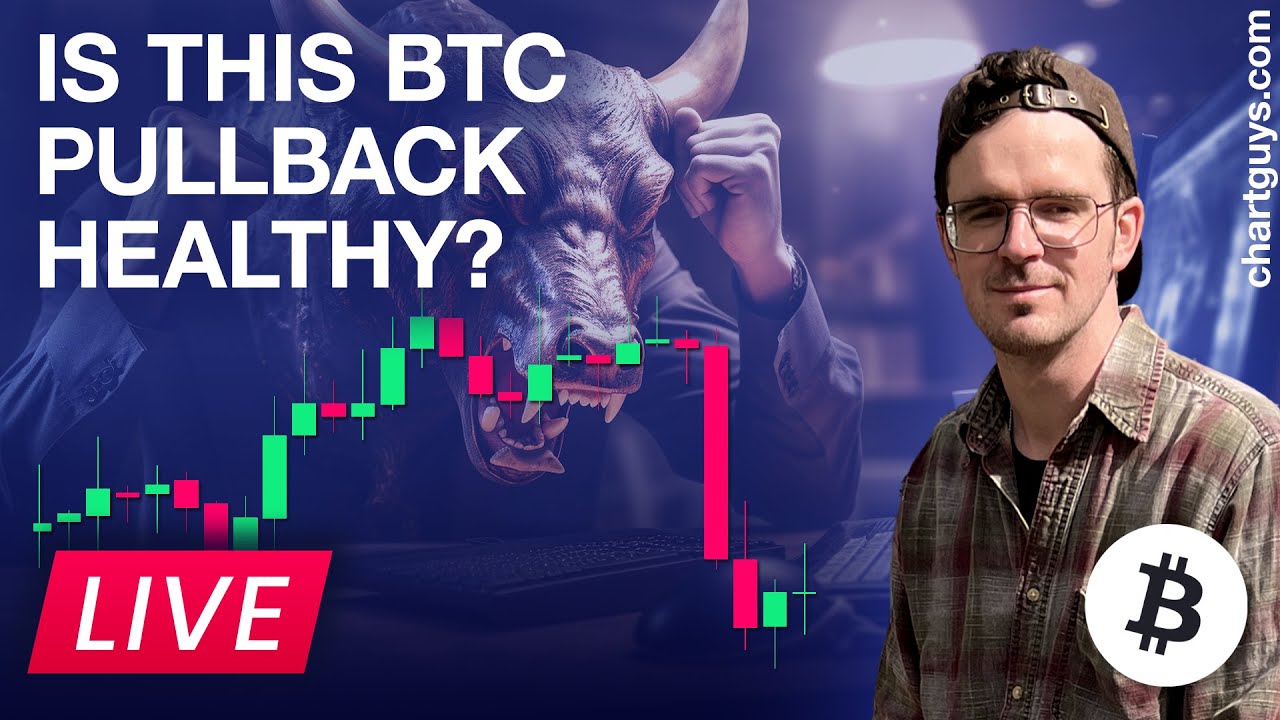 Is This Bitcoin Pullback Still Healthy?