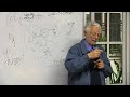 Enrique Dussel - Una Teoría Política para América Latina Hoy - Sesión 14