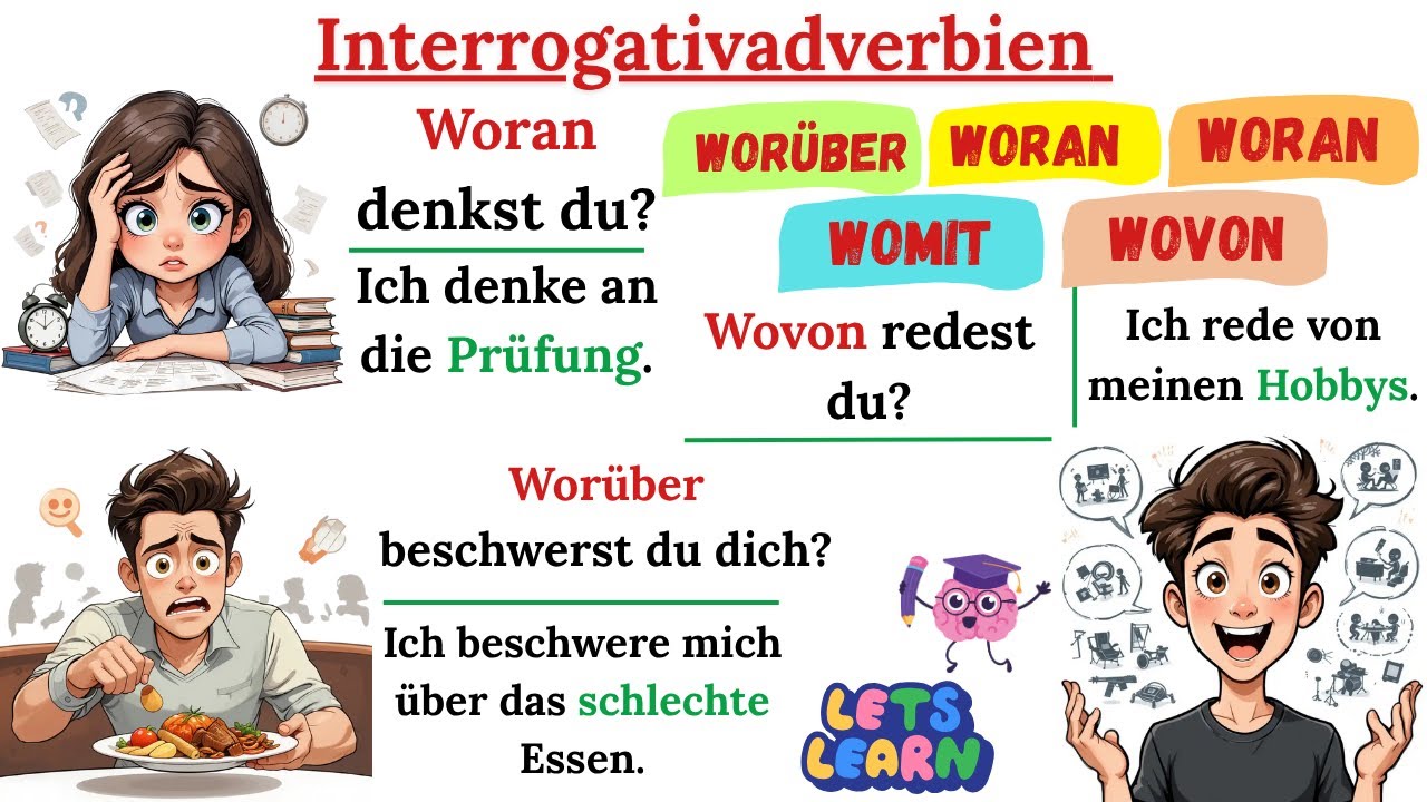 💬 75 Frage-Antwort-Beispiele: Interrogativadverbien im Alltag | Deutsche Grammatik ✨