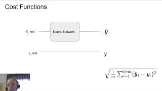 Deep Neural Network Validation