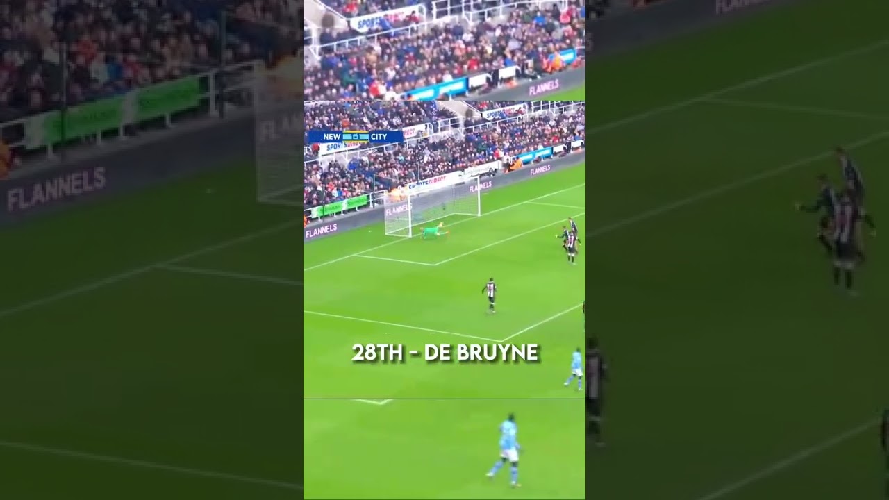 Top 50 premier league goals of the decade part 3 Win Big Sports