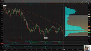 Eric  The Wolfman  Wilkinson's Commentary $AAPL $BABA