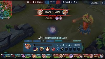 TO LEARN SUCCEED, YOU MUST FIRST LEARN TO FAIL (Motivational video). Fanny practice #2