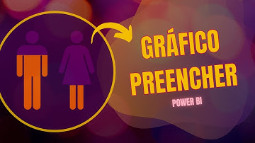 [Power Bi] Gráfico de preenchimento animado com HTML