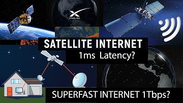 Satellite INTERNET | Latency? 1ms? | Starlink | Superfast Internet