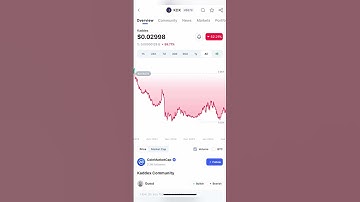 Kadena’s KDX token review, keep an eye on this one #cryptocurrency #kadena