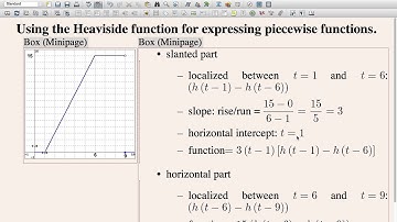 Piecewise functions in terms of Heaviside functions