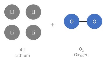 Reaction between Lithium and Oxygen