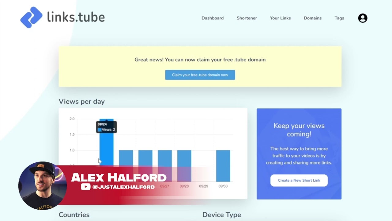 What does the Links tube dashboard show