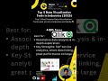 🔹 Top 5 Data Visualization Tools in Industries (2025) #dataanalytics #powerbi  #ai