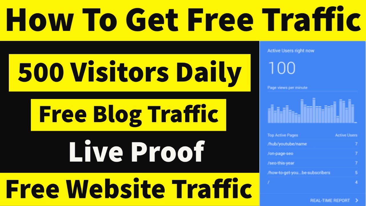 How To Drive Massive Amounts of Free Traffic From YouTube