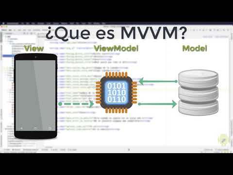 Video: ¿Qué significa Mvvm?