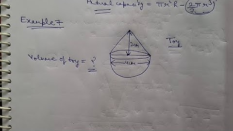 Example 7| Chapter 13| Surface Areas and Volume | Class10 maths ncert