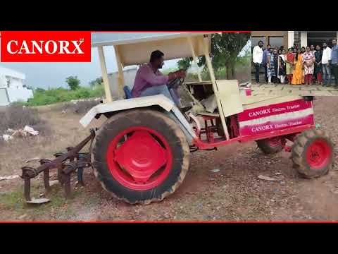 CANORX - video from Canorx