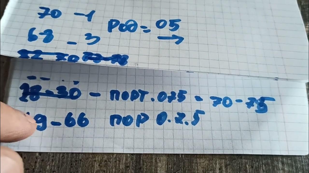 чоки прогресс выводы - YouTube